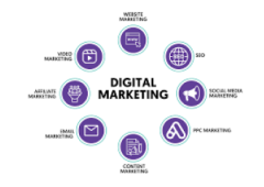 Unlock Success: Join Our Digital Marketing Dream Team!