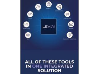 Earn income with one of the fastest growing AI platforms, while you grow your business.